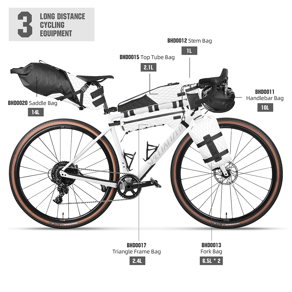 Rhinowalk Sprzęt Rowerowy Dale – Cycling Gear You Need recenzja i cena